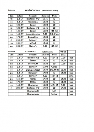 Rozpis utkání březen 2019