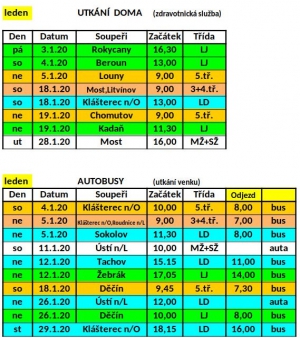 Odjezdy autobusu a domací zápasy Leden