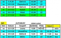 Odjezdy autobusu a domací zápasy Září