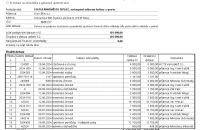 Dotace na podporu soustavné a pravidelné sportovní činnosti dětí a mládeže